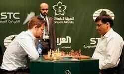 Vishvnath anand Vishvnath anand