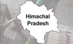 हिमाचल कांग्रेस के हाथ से फिसला,भाजपा को दो तिहाई बहुमत